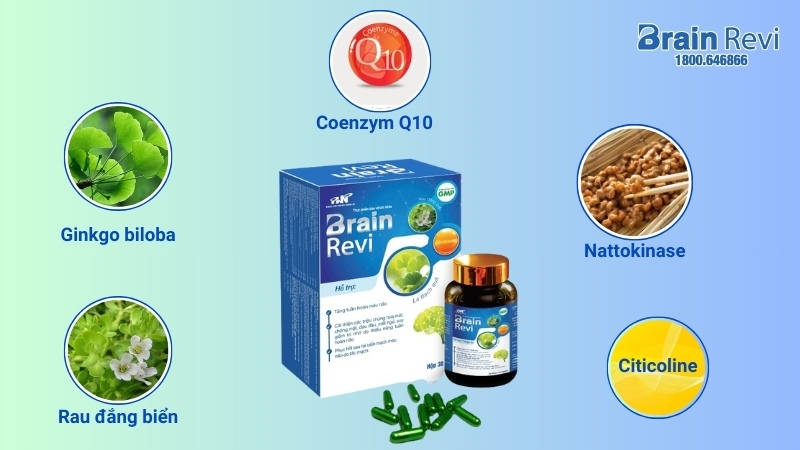 Brain Revi lựa chọn Rau đắng biển là thành phần chính của sản phẩm